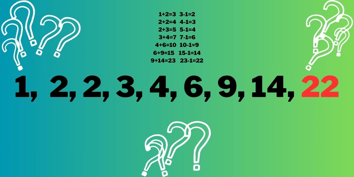 Bet you can't solve this brain-busting number sequence in under 30 seconds!