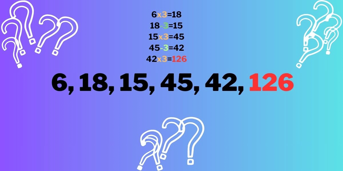 Bet you can't spot the missing number in this tricky sequence in under 15 seconds!