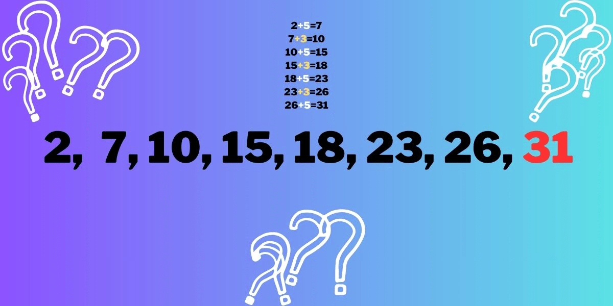 Bet you can't crack this number sequence riddle in under 15 seconds!